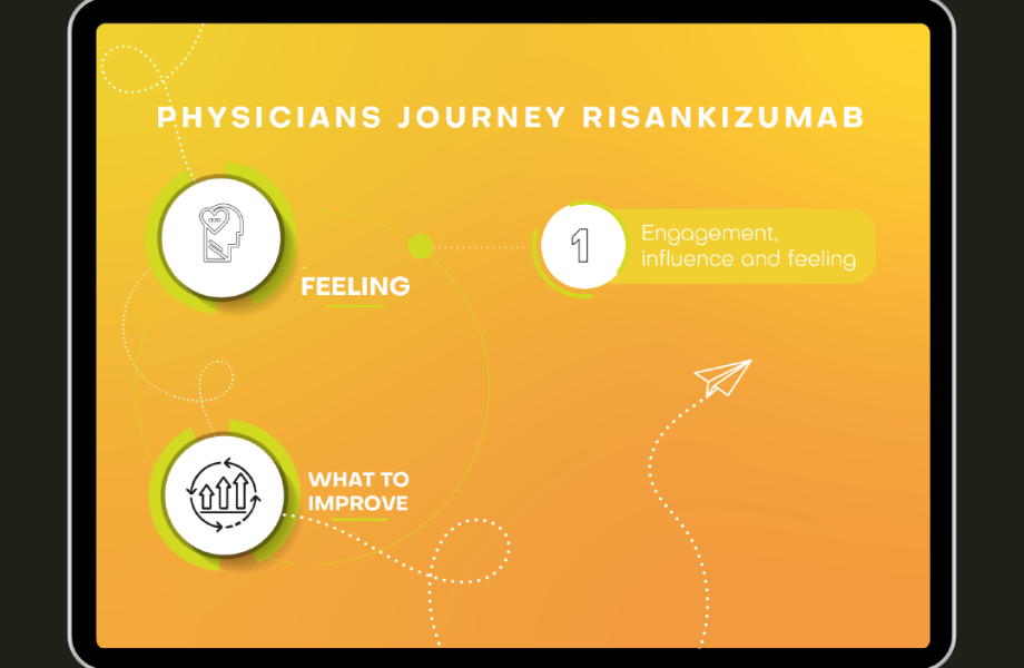 Physicians Journey