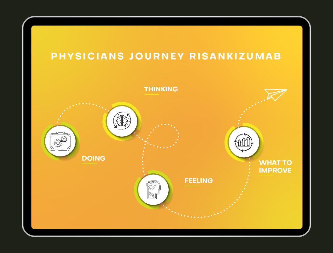 Physicians Journey